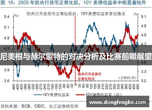 尼美根与赫尔蒙特的对决分析及比赛前瞻展望